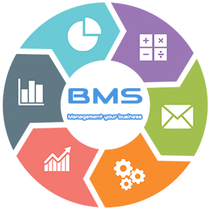 Quản lý mua hàng (Purchase Management)