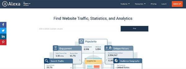 tool alexa rank checker - tra cứu thứ hạng từ khóa