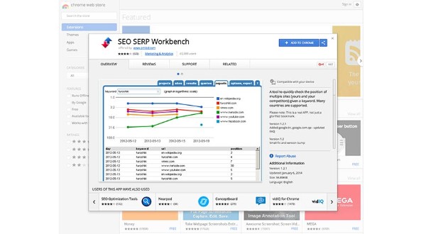 tool seo serp workbench - xem thứ hạng từ khoá